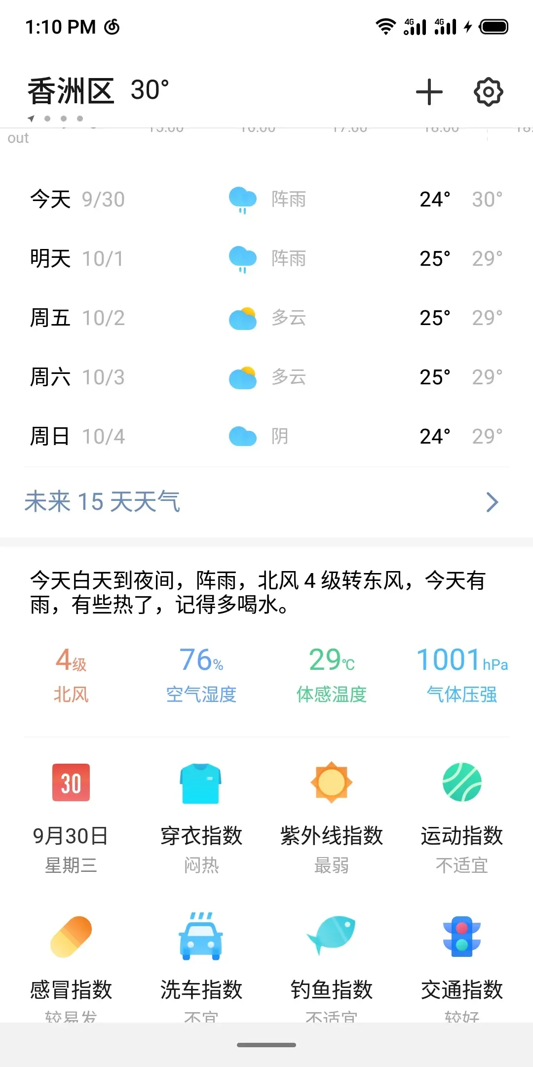 zhuhai weather